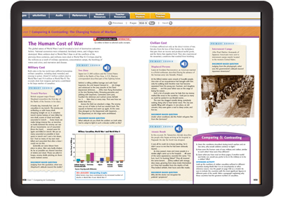 Compelling Primary Sources