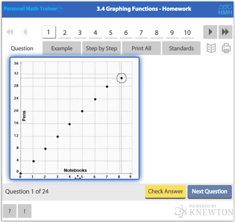 Graphing Tools